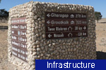 Infrastructure